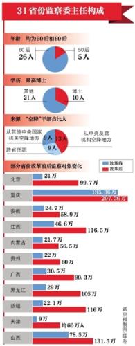 監察1.jpg